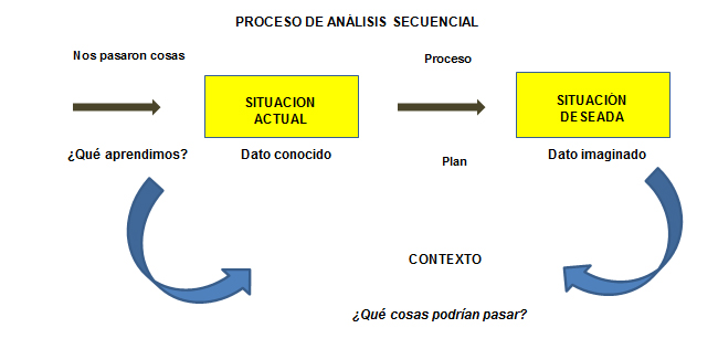 5mandamiento