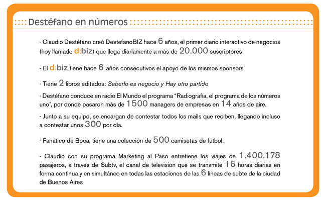 grafico